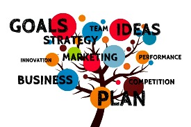 business strategy innovation